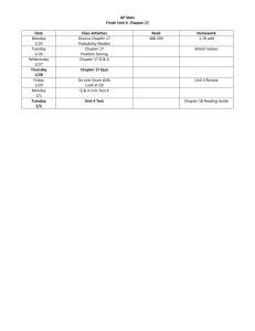 AP Stats - Mrs. Badr's Class