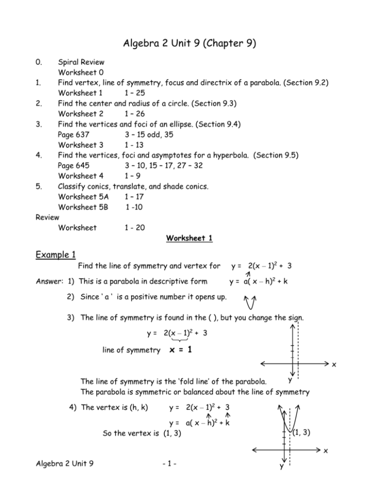 algebra 2 unit 8 lesson 2 homework answers