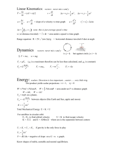 AP Physics C Mechanics Formula Sheet