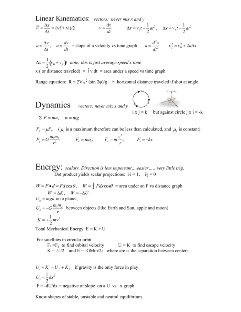 ap-physics-c-mechanics-formula-sheet