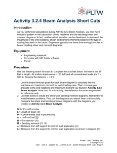 Activity 3.2.3 Beam Analysis Short Cuts
