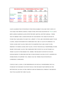 religious socially responsible mutual funds