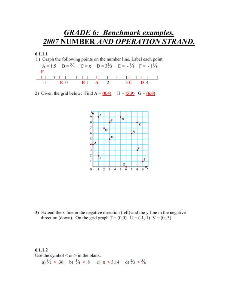 Grade 6 Number Operation