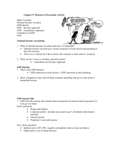 Chapter 9: Measures of Economic Activity