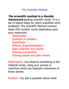 The Scientific Method Notes