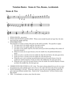 Notation Basics: Stems & Ties, Beams, Accidentals