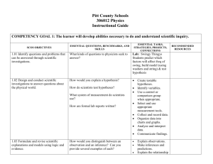 Pitt County Schools