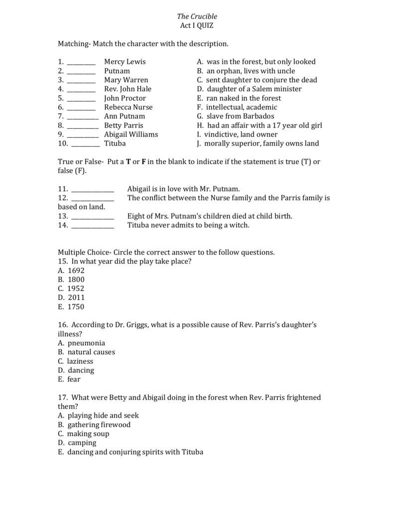 The Crucible Act I Quiz