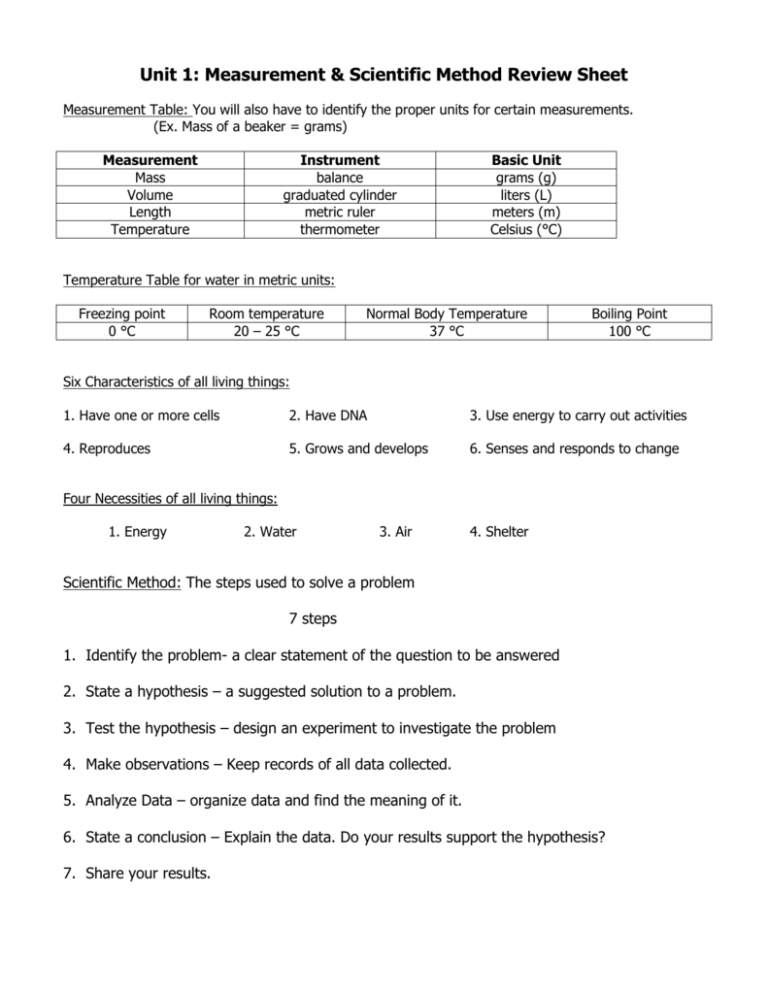 unit 1 scientific method and measurement homework packet answers