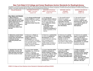 New York State 9-12 College and Career Readiness Anchor