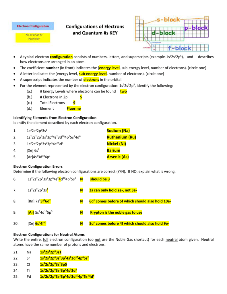 Quantum Numbers And Electron Configuration Worksheet