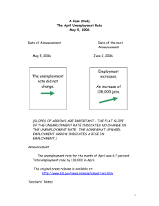 The unemployment rate is the number of people actively looking for