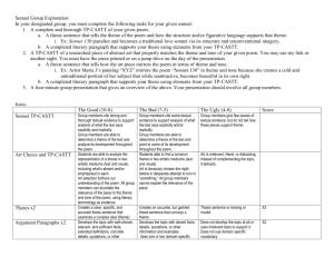 Rubric and Task for Sonnet Presentation