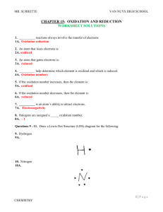 CH 15_Redox Reactions_Solutions