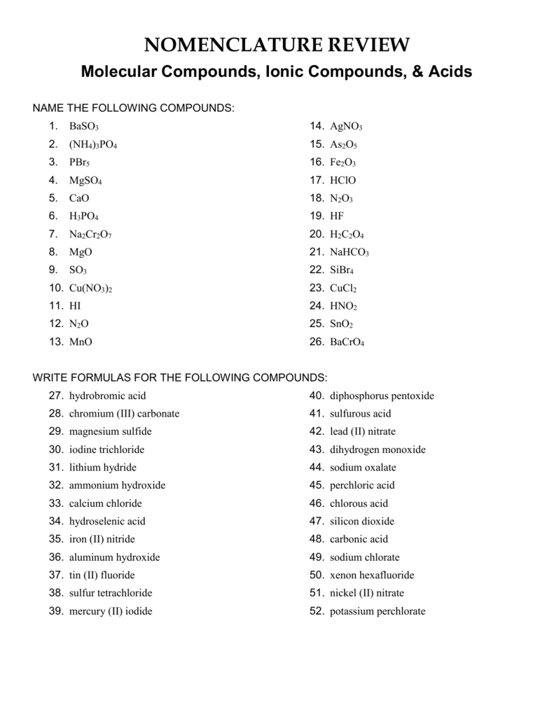 Naming Ionic Compounds Worksheet Packet – My Worksheet