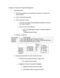 Chapter 15: Short Term Financial Management