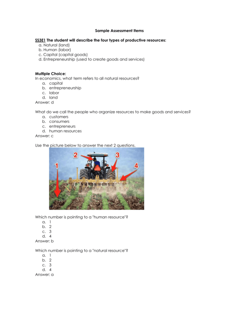 the-student-will-describe-the-four-types-of-productive-resources