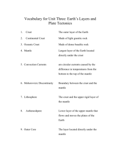 Vocabulary for Unit Three: Earth's Layers and Plate Tectonics