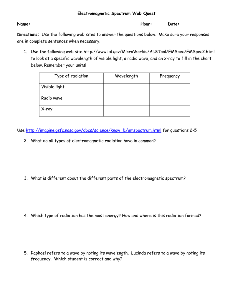 Electromagnetic Spectrum Chart Worksheet