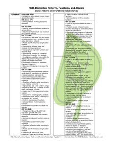 Lesson Planning Page