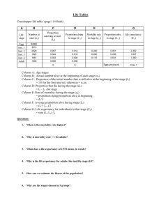 Life Tables