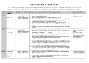 Arabic Scheme of Work, Y6