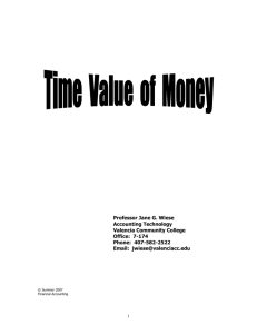 TIME VALUE OF MONEY