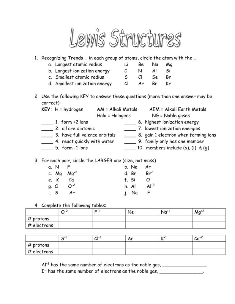 Lewis Structures Worksheet For Lewis Dot Structure Worksheet