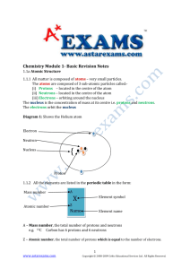 Chemistry Module 1- Basic Revision Notes 1.1a Atomic Structure 1.1