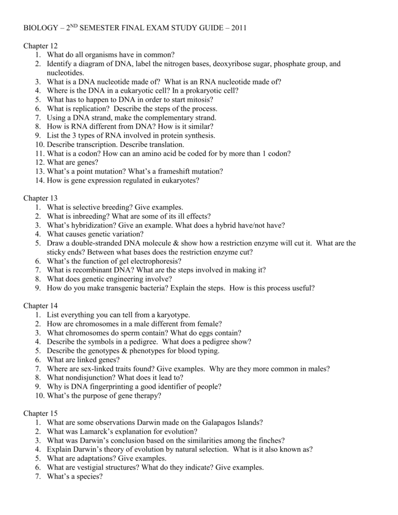 Biology Study Guide For 2nd Semester Final Exam Study Poster