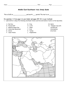 Middle East Study Guide!
