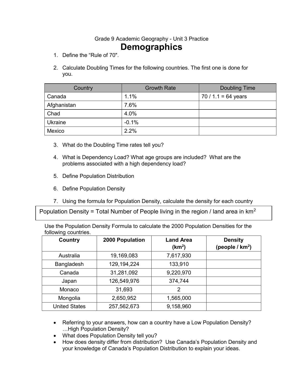 Free Geography Worksheets For Year 3