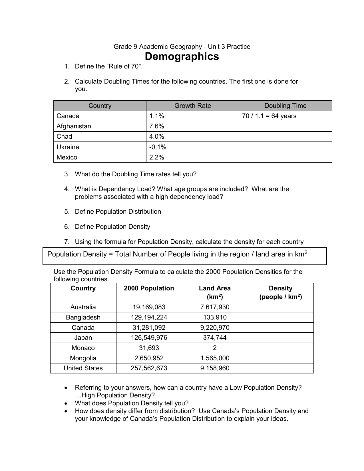Grade 9 Geography Worksheets