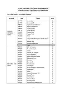 PROGRAMME: Applied Physics - Fakulti Sains Teknologi dan