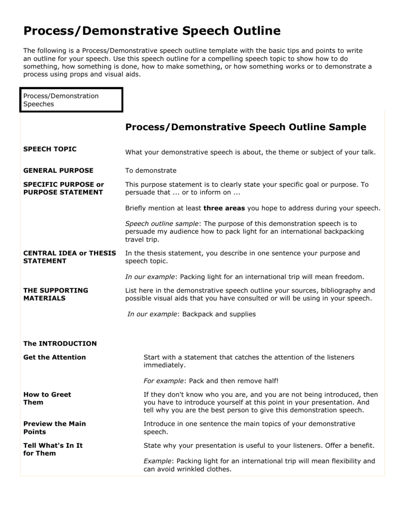  Sample Demonstration Speech Topics SAMPLE DEMONSTRATION SPEECH 