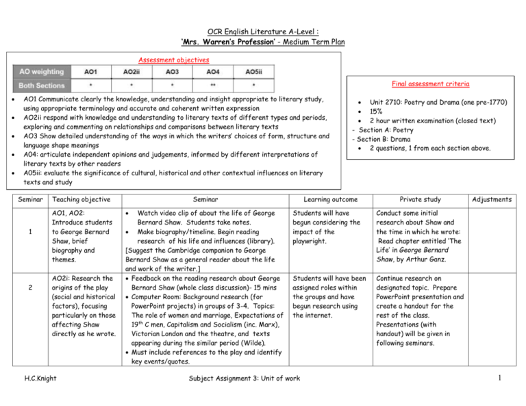 aqa english literature a level coursework assessment objectives