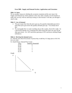 Econ 2000 - Supply and Demand Section