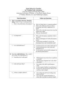 Checklist for Training Needs Assessment - ISD-Resource