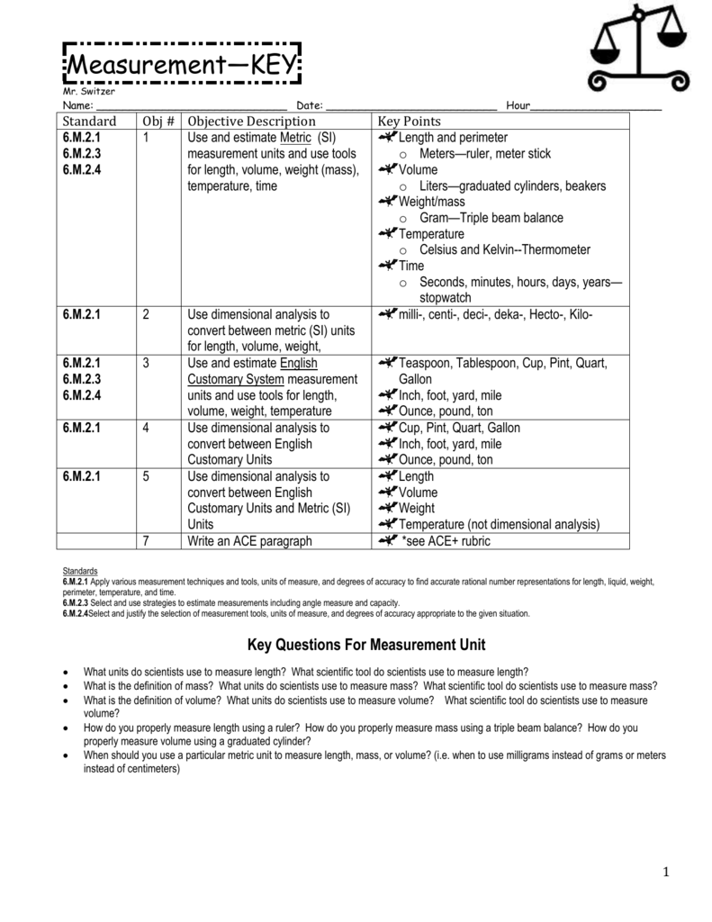 Measurement--Answer Key22 With Measuring Units Worksheet Answer Key