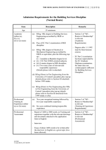 Admission Requirements for the Building Services Discipline