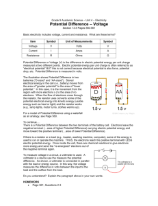 Unit 4 - Section 13.5 2011 Potential Difference