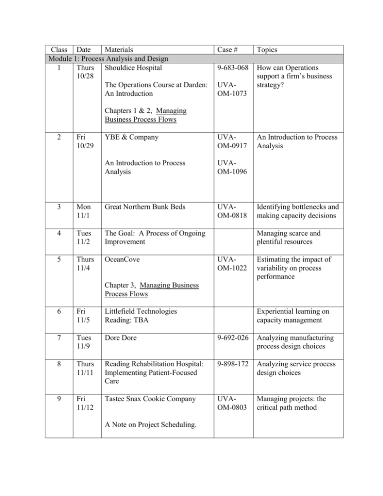 operations-management