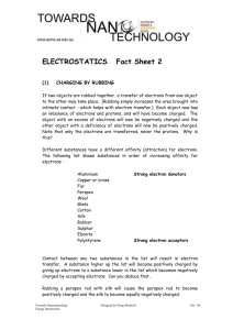 ELECTROSTATICS 2