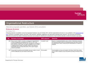 Organisational Restructure - Alt Consult Proposals