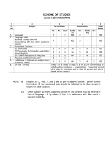 Revised Curriculum Class-XI - Central Board of Secondary Education