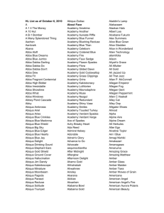 HL List as of October 6, 2010