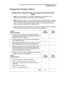 Written Assignment Grading Criteria