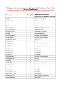 Alfabetyczna lista czasopism z punktacja P04