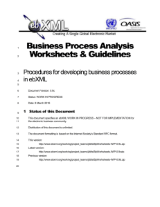 Business Process Worksheets