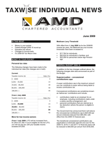 AMD Taxwise Individual News